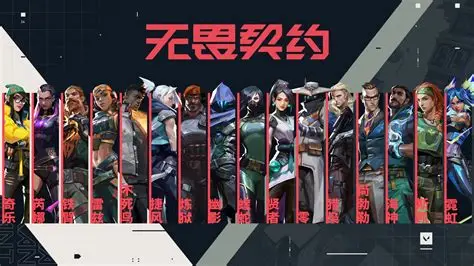 无畏契约论坛横幅